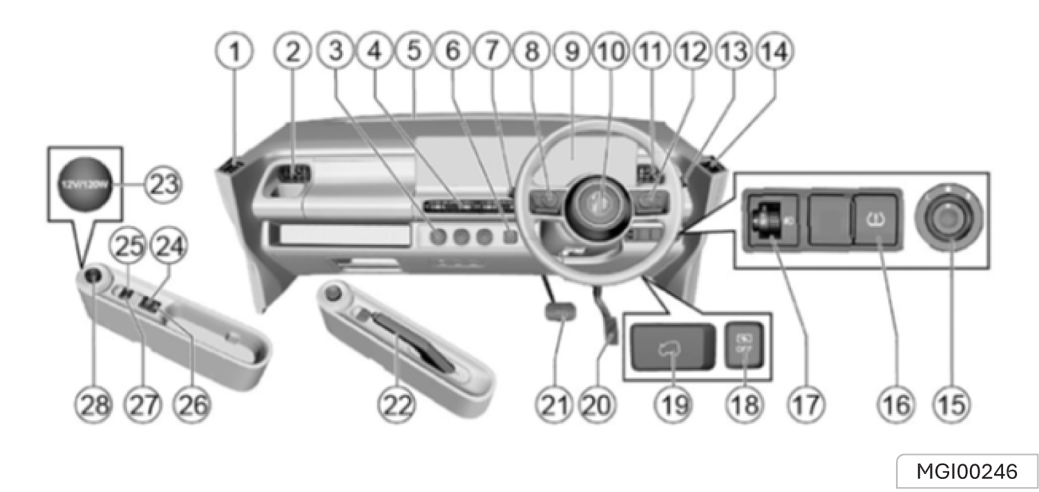 mg-comet