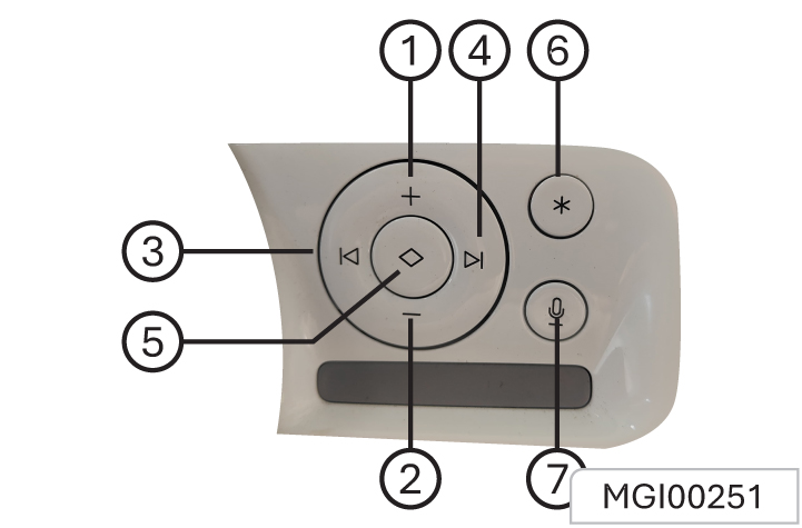 mg-comet